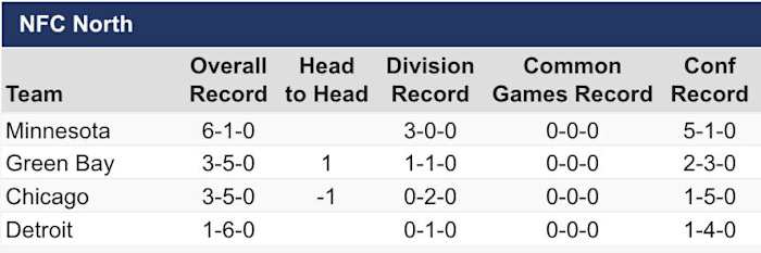 Screen Shot 2022-10-30 at 11.36.44 PM